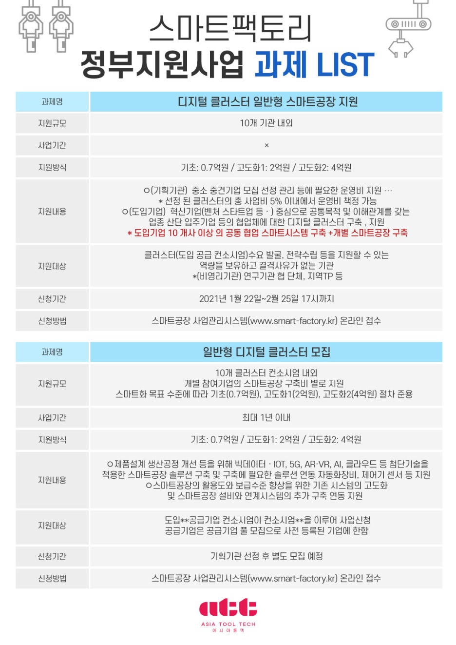 스마트리스트 이미지