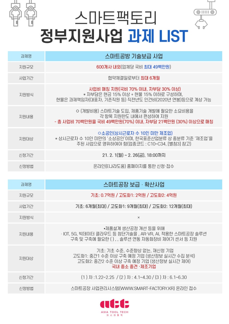 스마트리스트 이미지