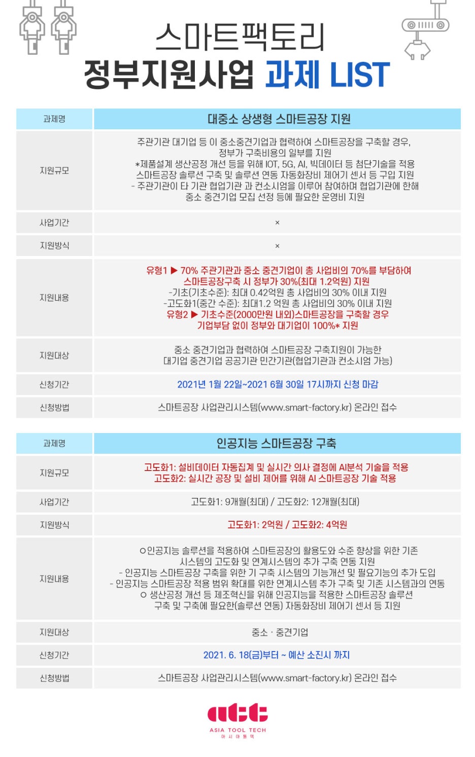 스마트리스트 이미지