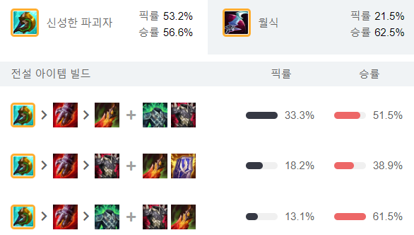 딜바이 이미지