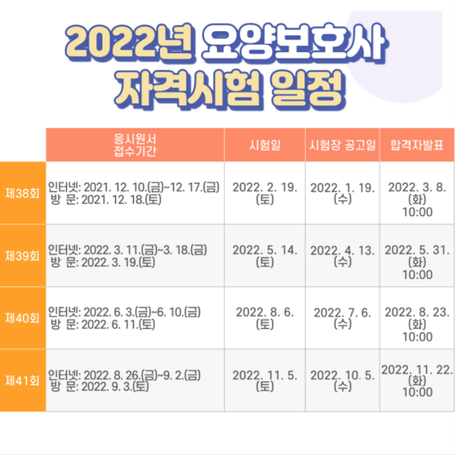 푸른요양보호사교육원 이미지
