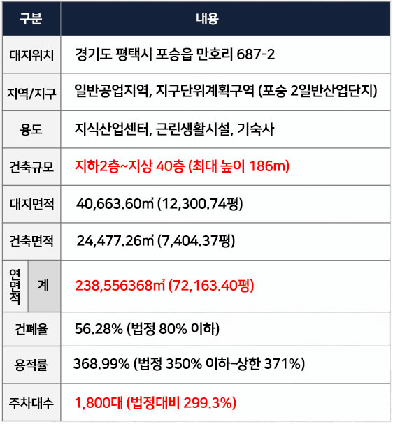 비즈나라 이미지