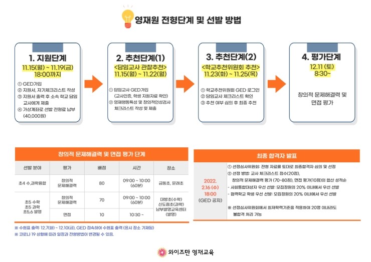금천교육원 이미지