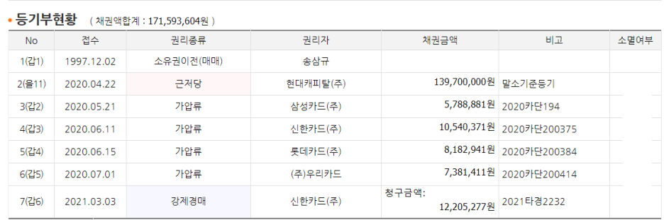 향림촌 이미지