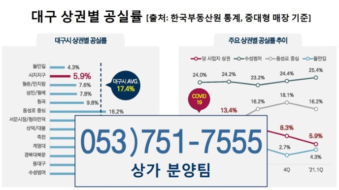 코오롱상가 이미지