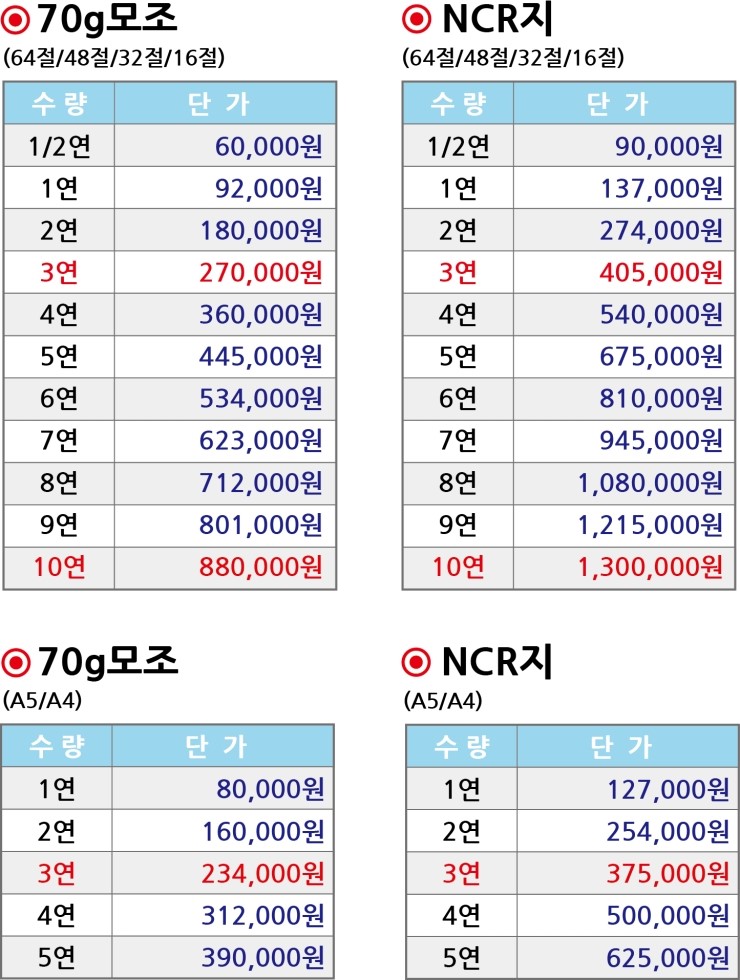 외동인력개발 이미지