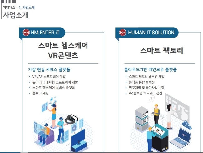 휴먼플러스주 이미지