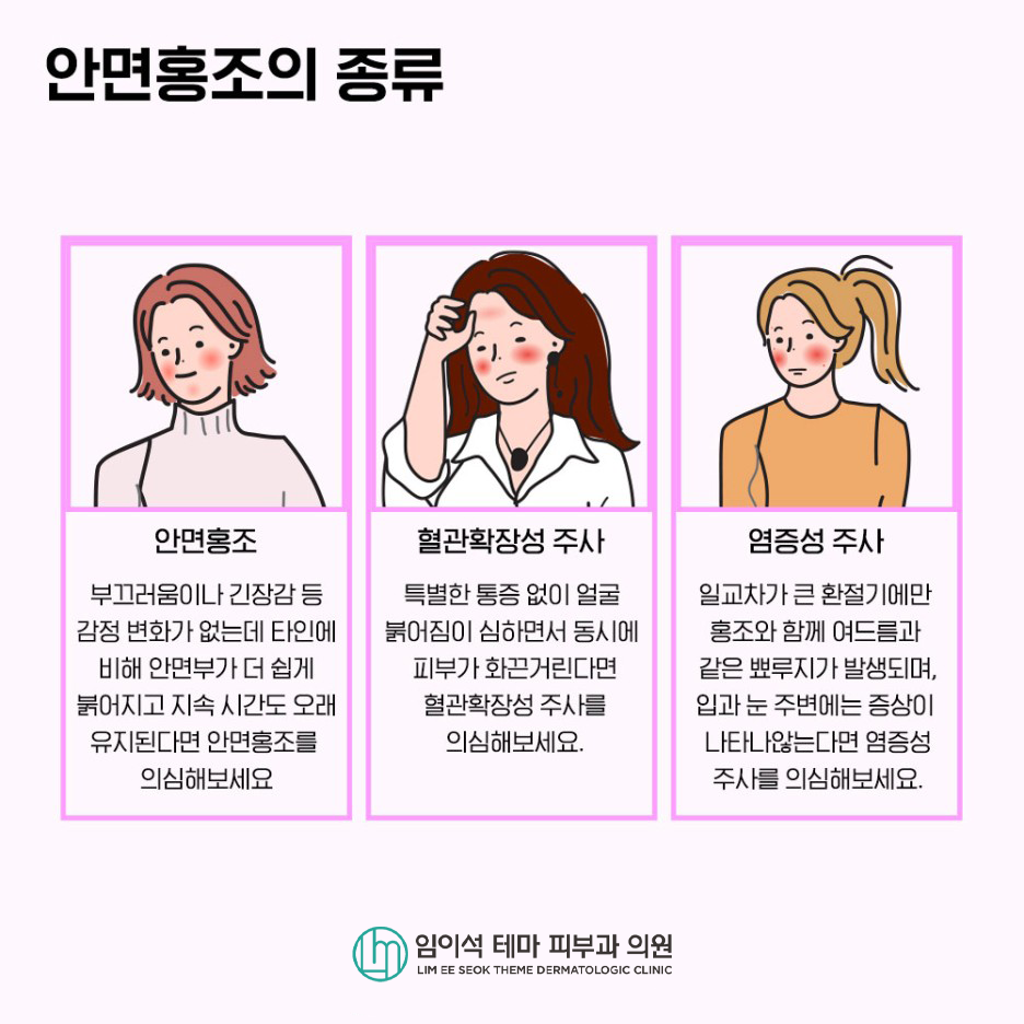 붉은 얼굴,