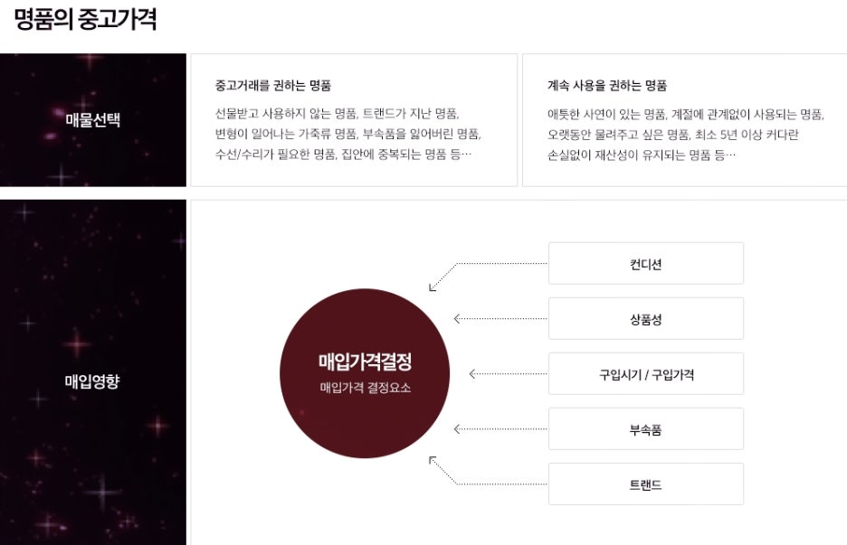 펀샵 이미지