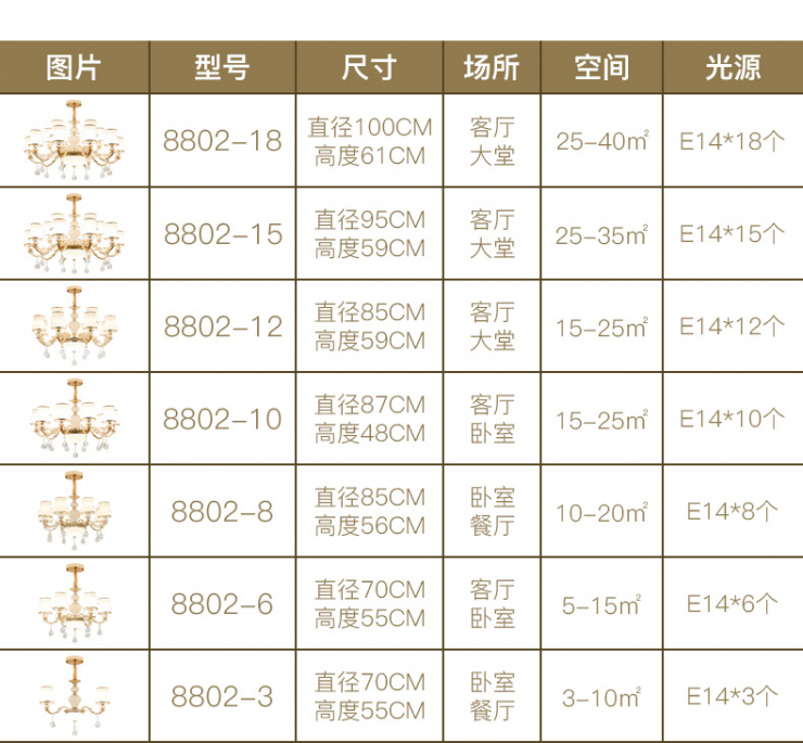 안방식당 이미지