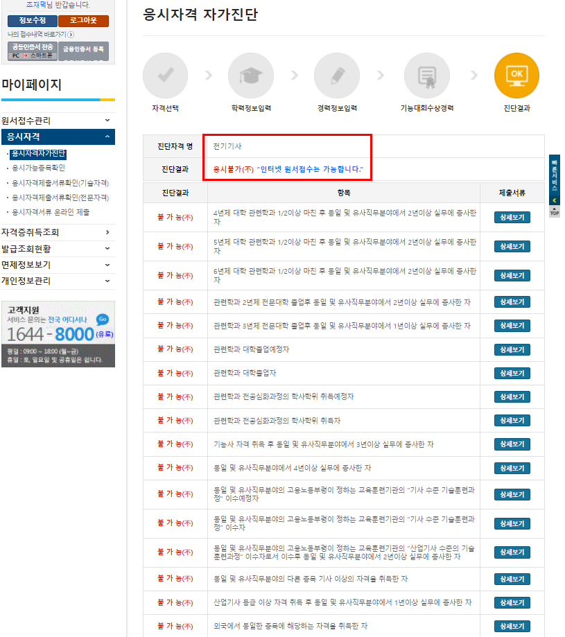 플러스전기학원 이미지