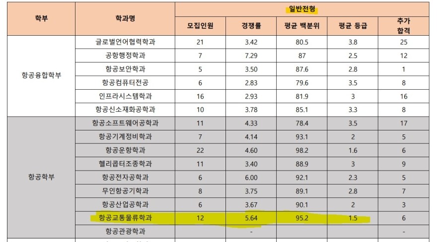 한서컨설팅 이미지