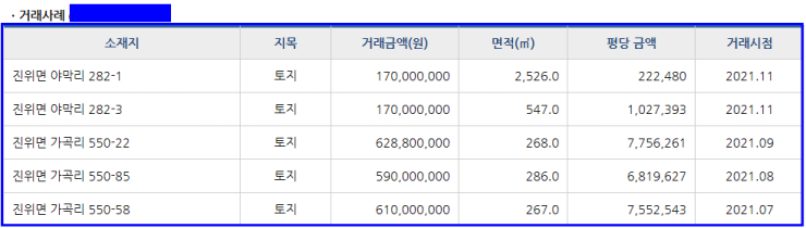 해오름보습학원 이미지