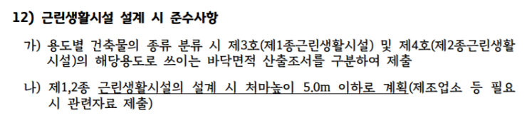 [하남시 건축] 제1 2종 근린생활시설의 설계 시 처마높이 5미터 이하로 계획 네이버 블로그