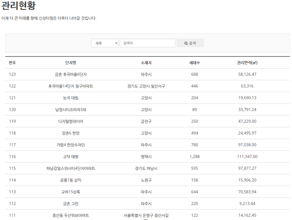 신성티엠주 이미지