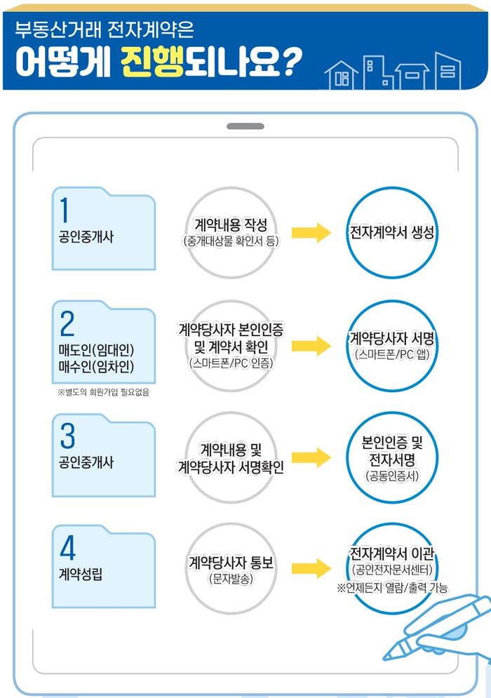 세원전자 이미지