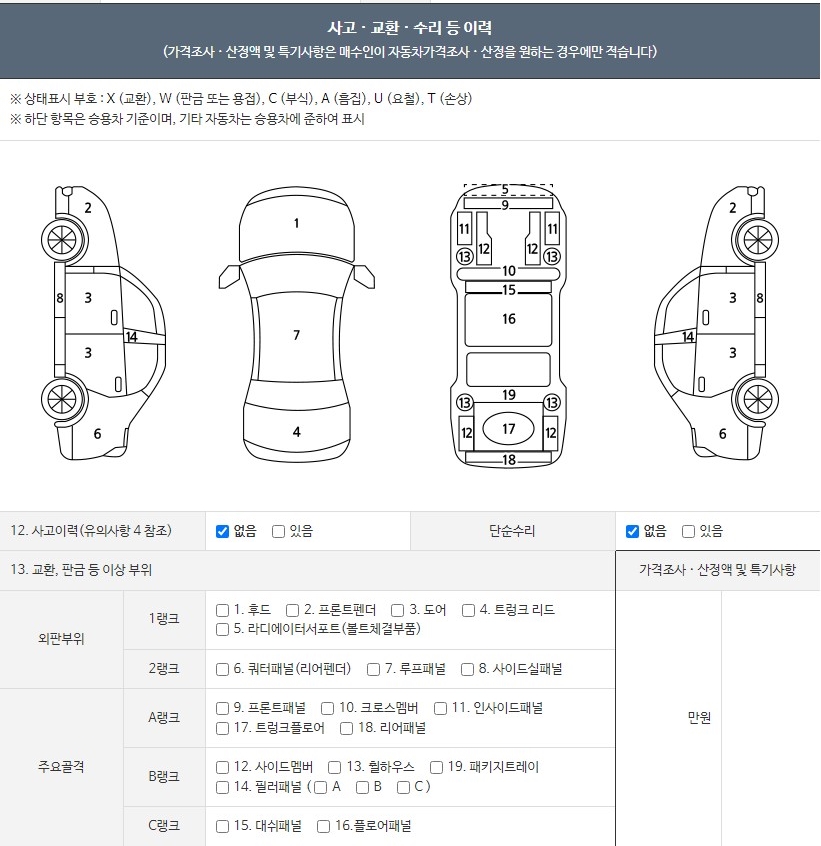 쌍용오토프라자 이미지