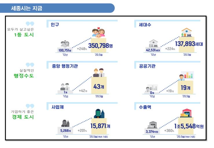 세종하이테크 이미지