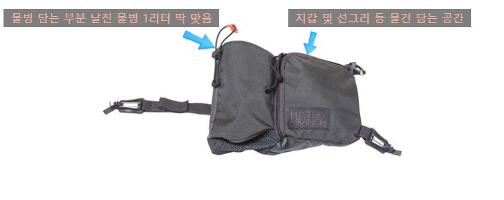 체스트맨 이미지