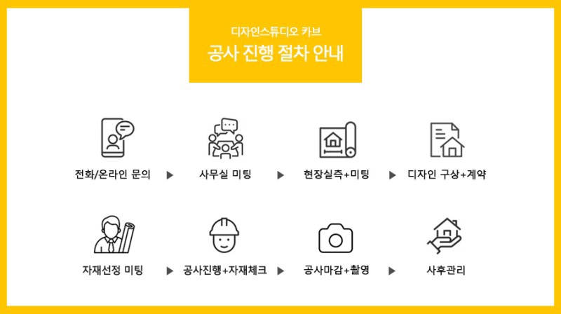 민석인테리어 이미지