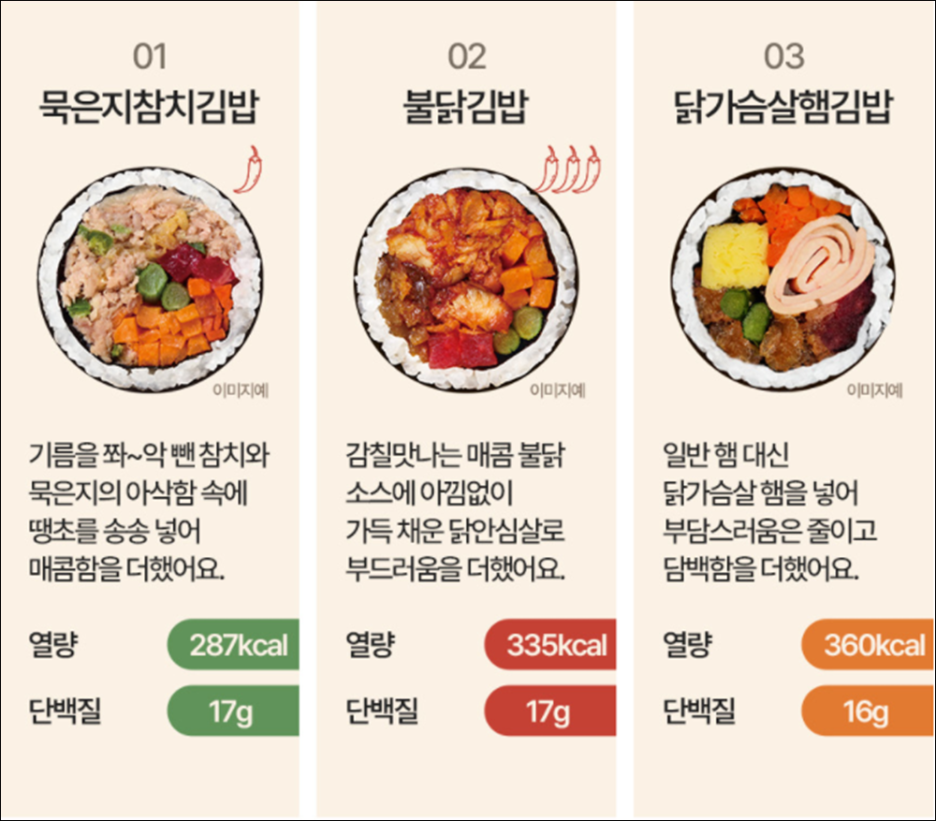 김밥가미; 이미지