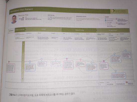 매핑디자인 이미지