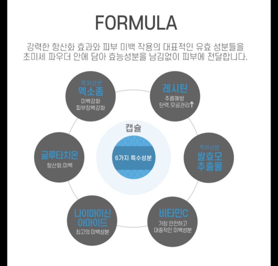 레드성형외과의원 이미지