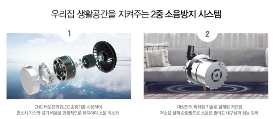 대성셀틱보일러 이미지