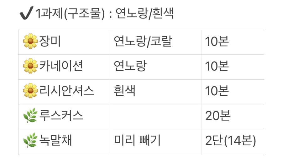 나비꽃자재 이미지