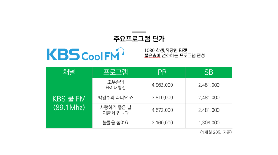 SB광고 이미지