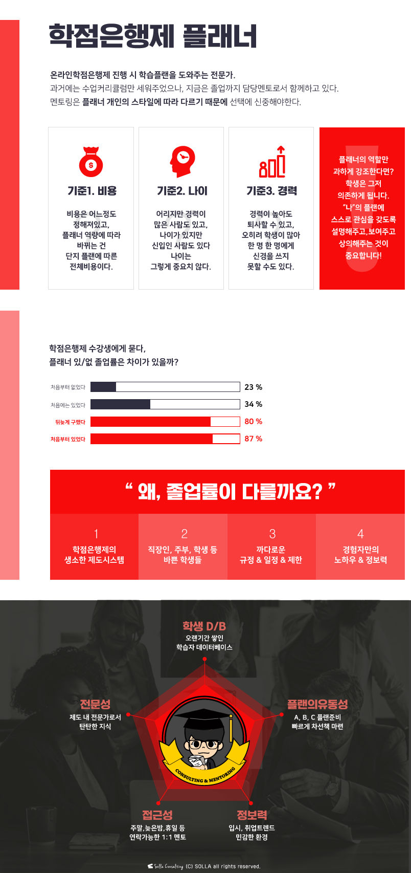 대한직업소개소 이미지