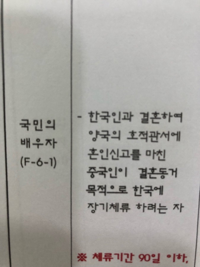 김해이민행정사사무소 이미지