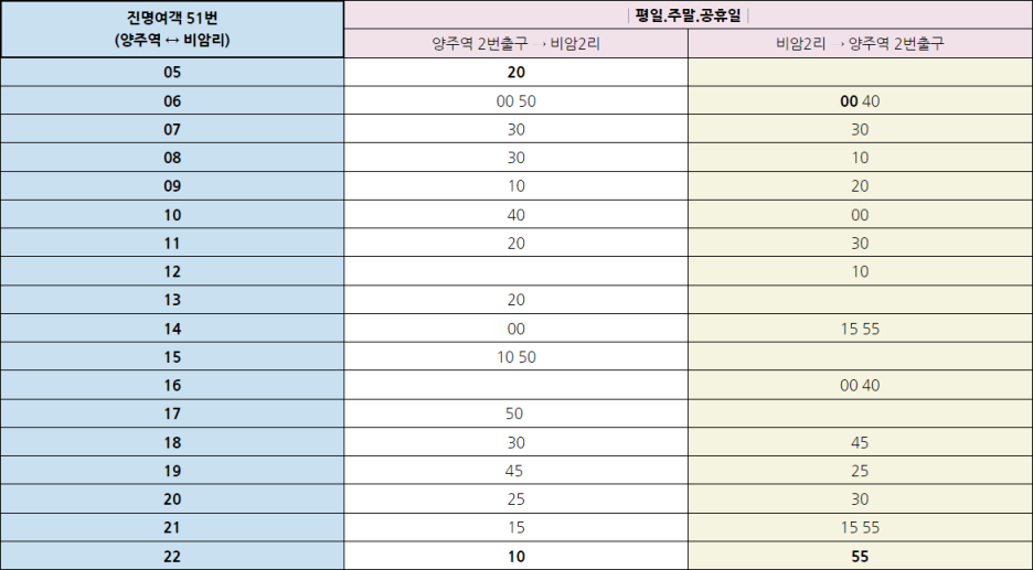 국군복지단 양주지원본부 이미지