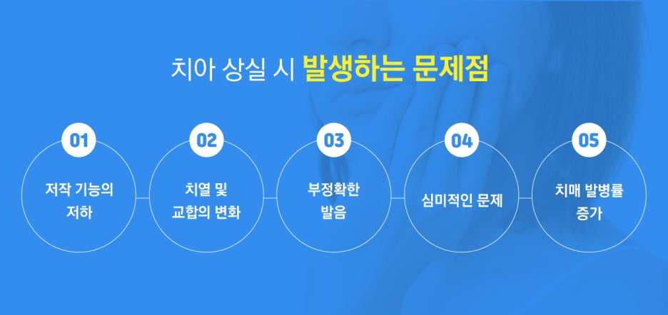조은미소치과의원 이미지