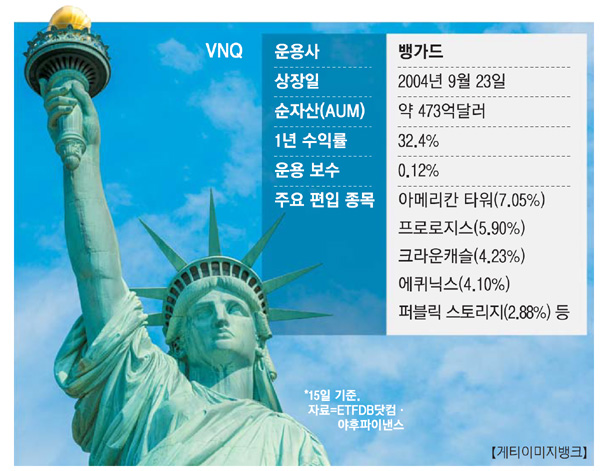 돈불랑 이미지