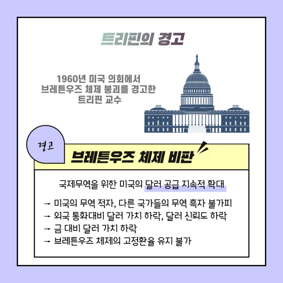 트리핀 딜레마, 고정환율제도의 역사 : 네이버 블로그