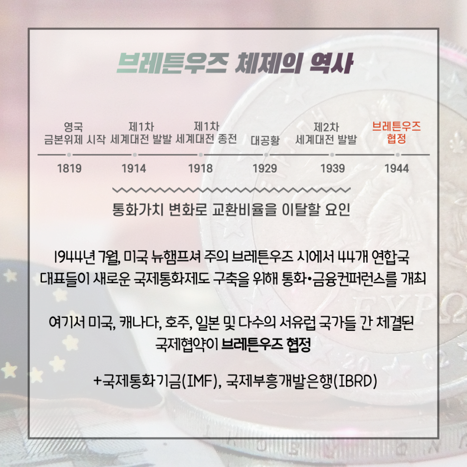 트리핀 딜레마, 고정환율제도의 역사 : 네이버 블로그