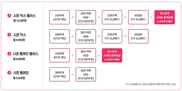 뮤직 플레인 이미지