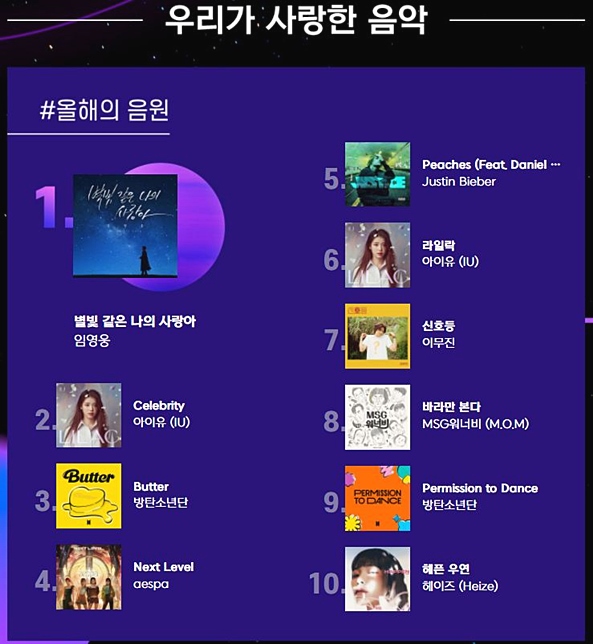 뮤직 플레인 이미지