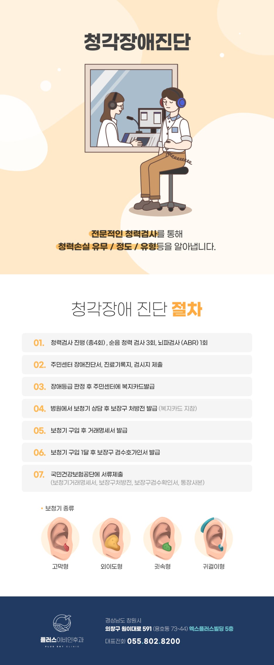 플러스이비인후과 이미지