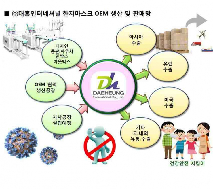 대흥지킴이 이미지