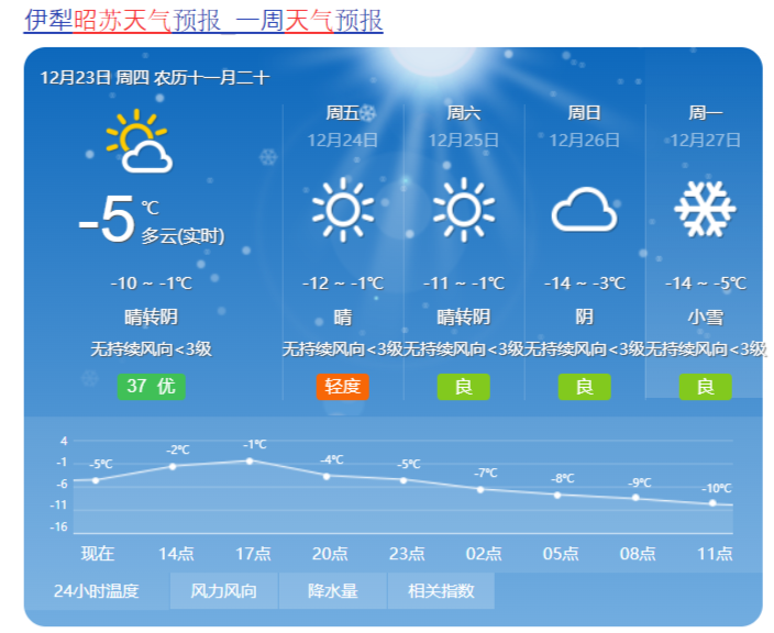 소소현 이미지