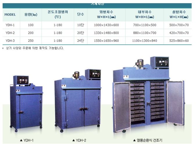 선진기전 이미지