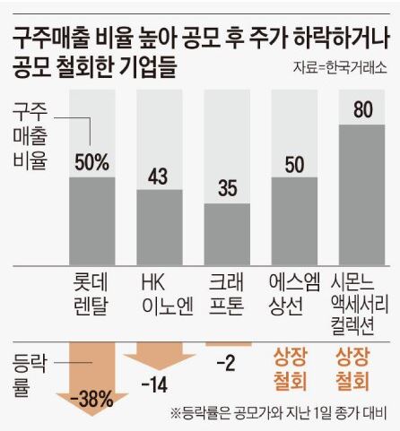 단엔지니어링 이미지