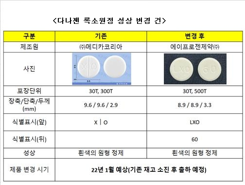 백제약품(주) 이미지