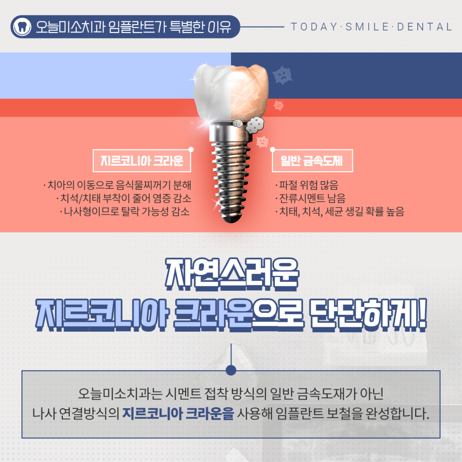 미소를찾는치과의원 이미지