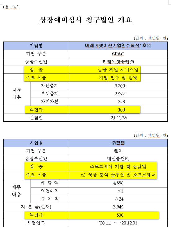 에이치에스피 이미지