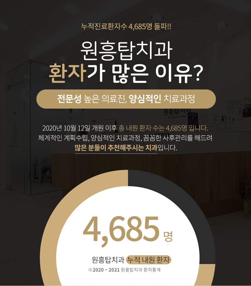 원흥탑치과의원 이미지