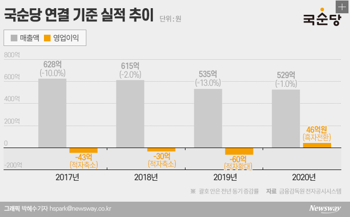 (주)지앤텍 이미지