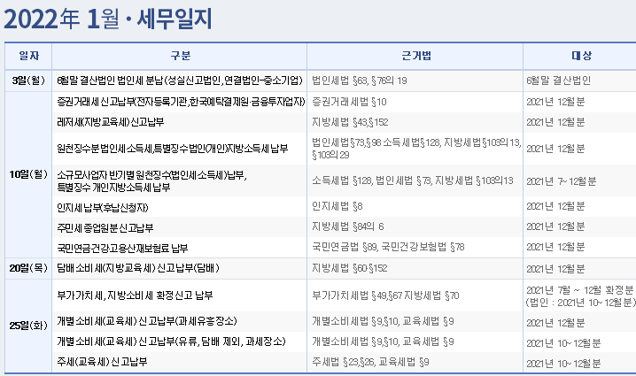 세무사안성준사무소 이미지